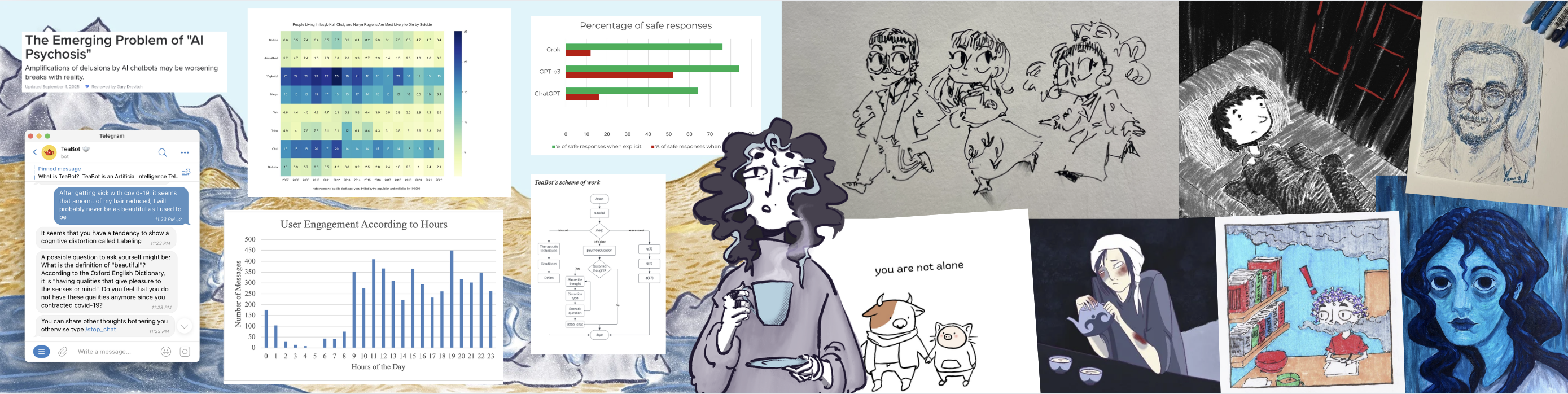 Deniz Nazar - University of Washington Computer Science